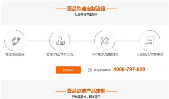 成都壹品欧迪办公家具定制流程